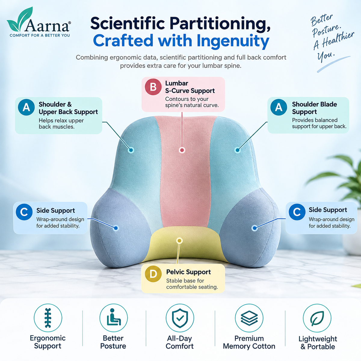 Aarna lumbar support cushion color options