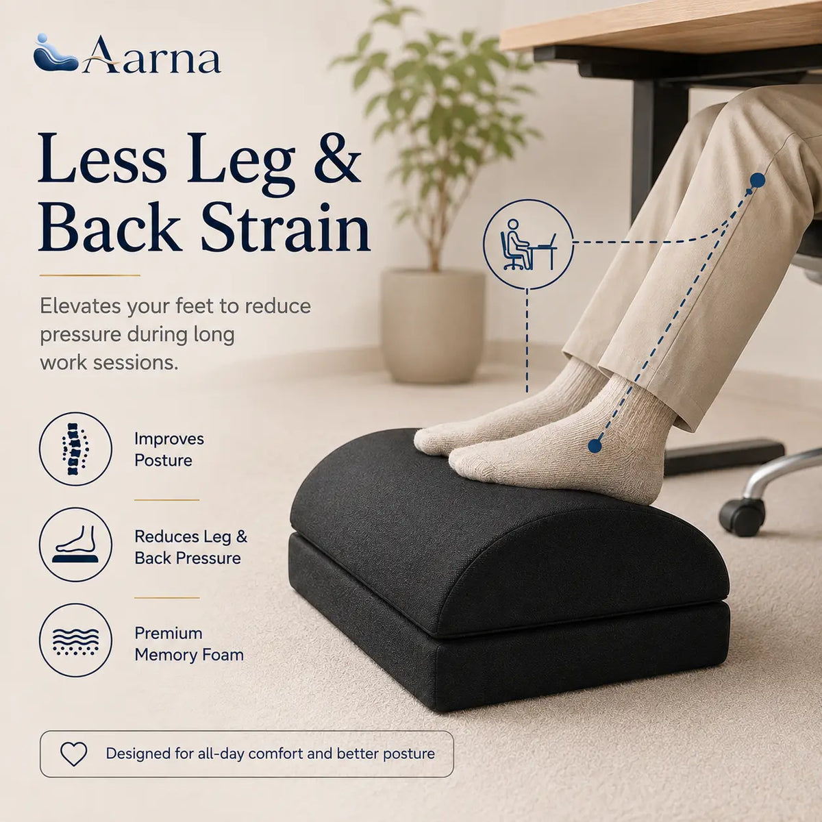 Aarna adjustable memory foam foot rest – product view 3