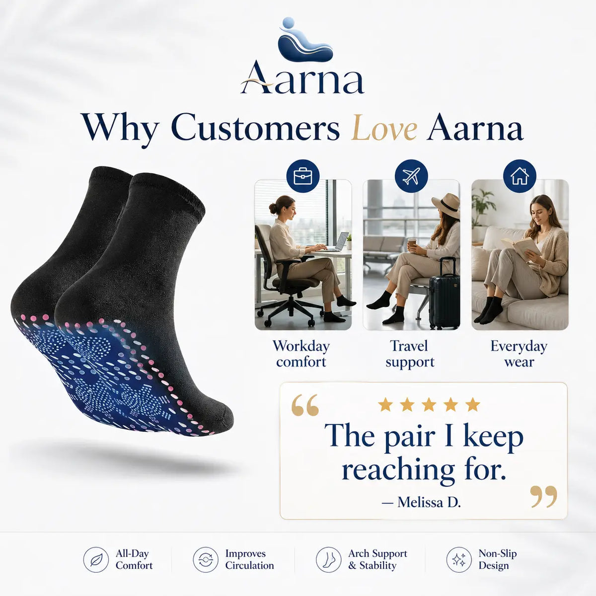 Aarna Everyday Compression Socks – product view 7